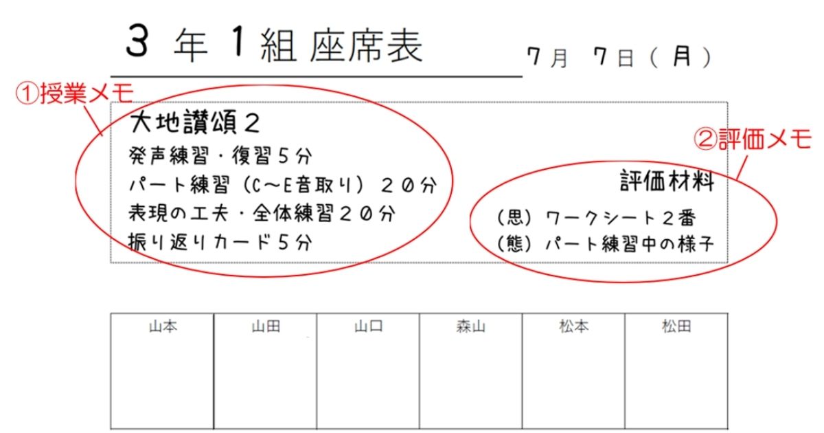 音楽教員におすすめ 成績をつけるのが楽になる評価シート