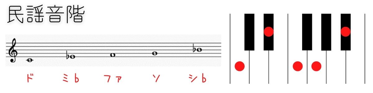 民謡音階
