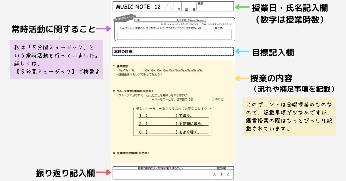 musicnote例