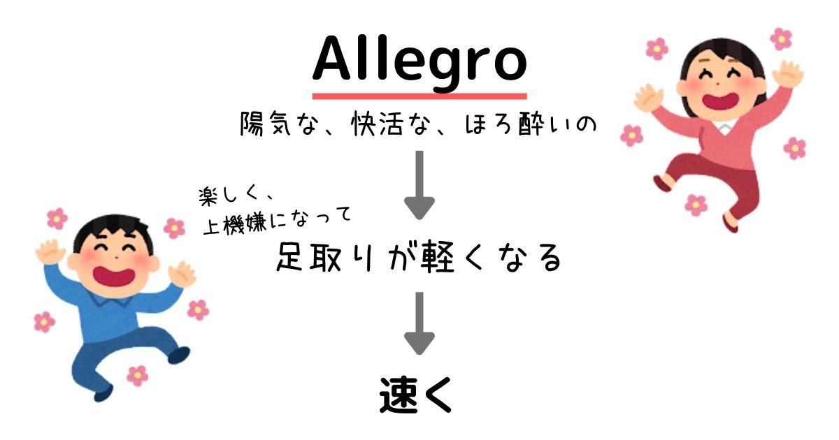 意味を知れば納得 音楽用語の効率的な覚え方